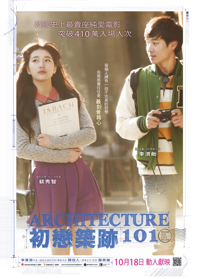 Architecture 101