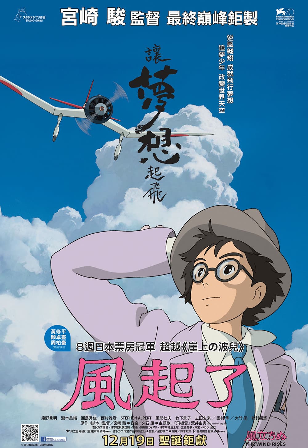 The Wind Rises