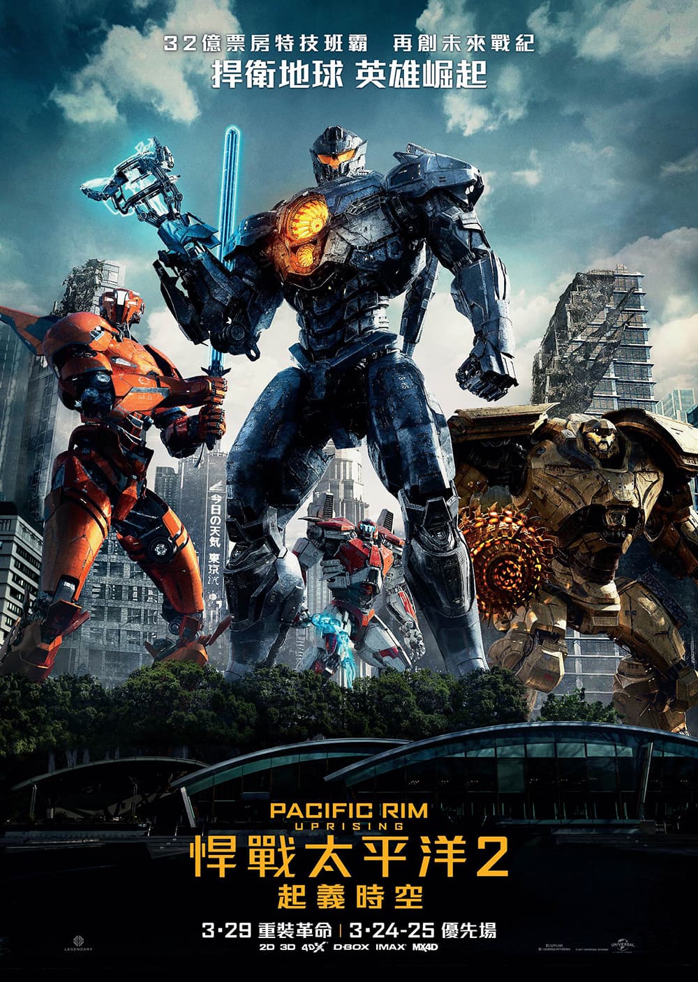 Pacific Rim: Uprising