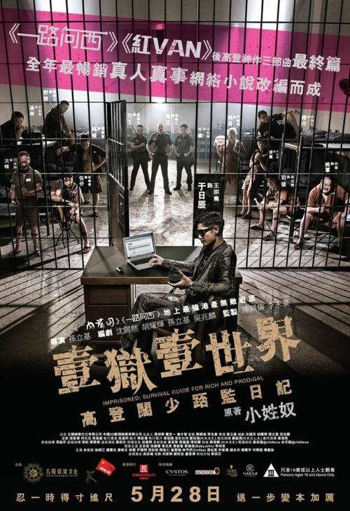 Imprisoned: Survival Guide For Rich And Prodigal