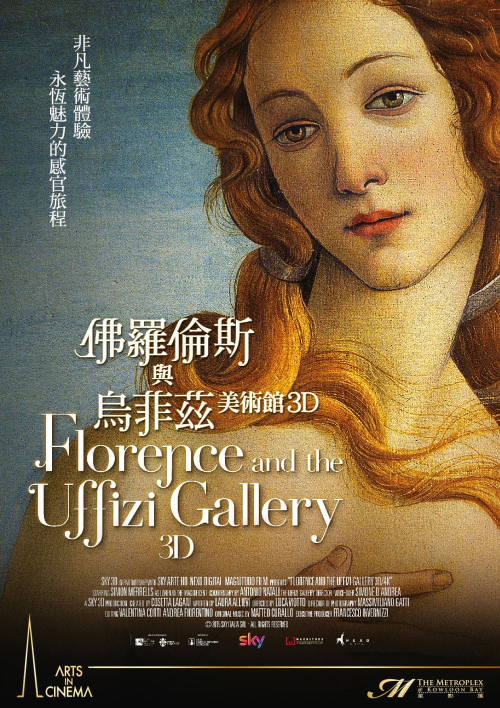 佛羅倫斯與烏菲茲美術館