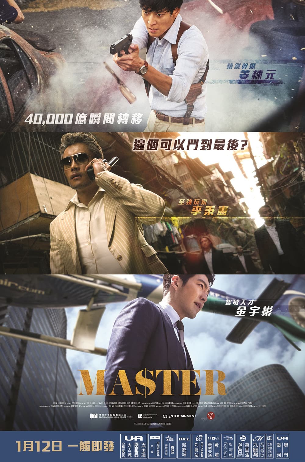 Master