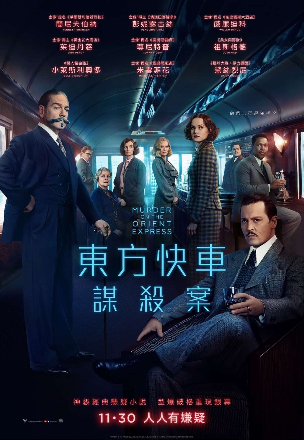 Murder On The Orient Express