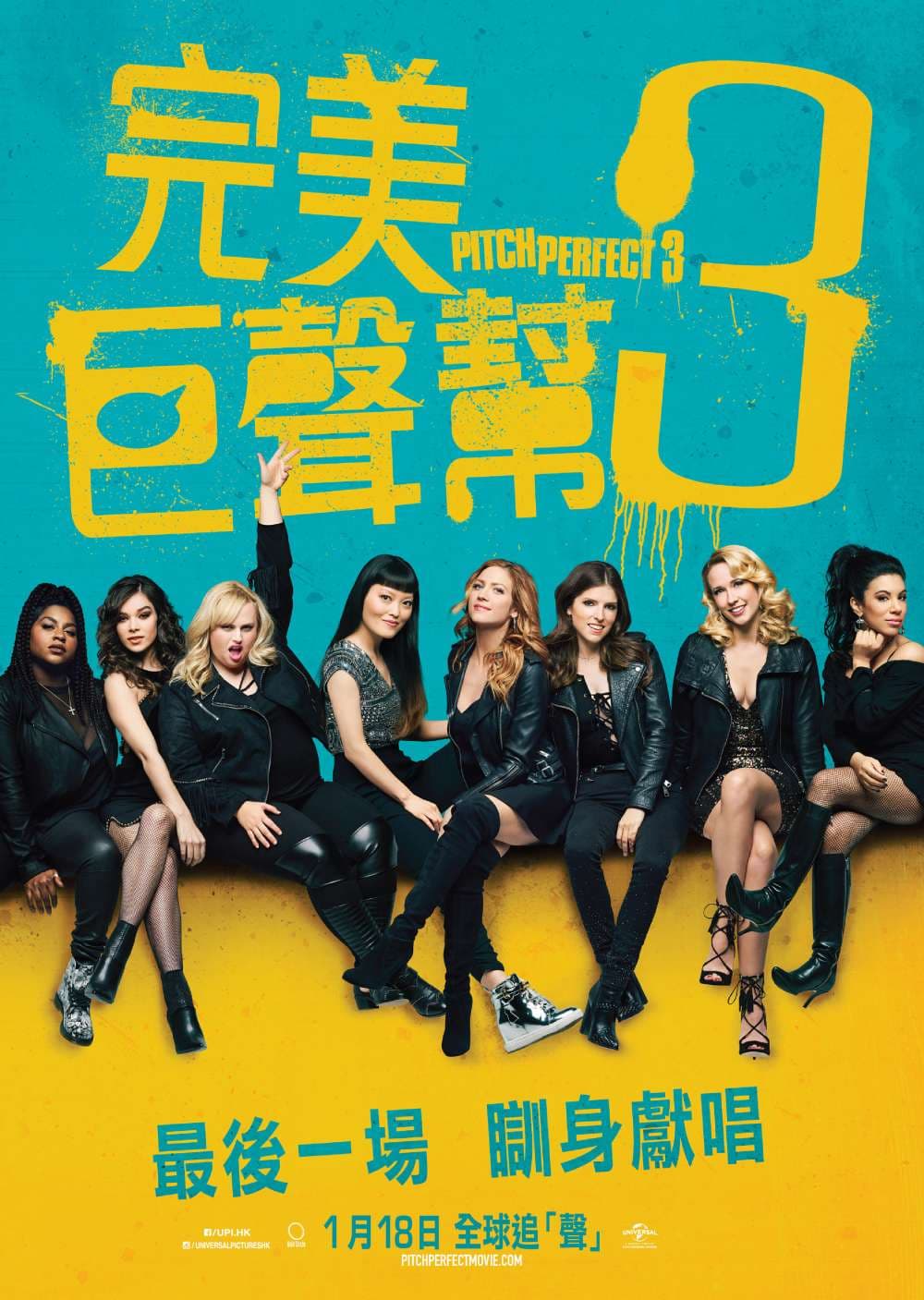 Pitch Perfect 3