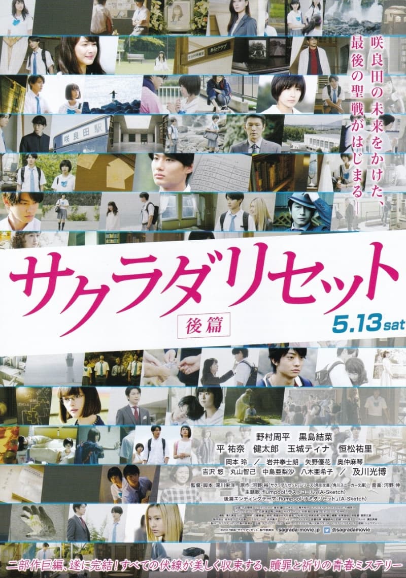 Sakurada Reset Part 2