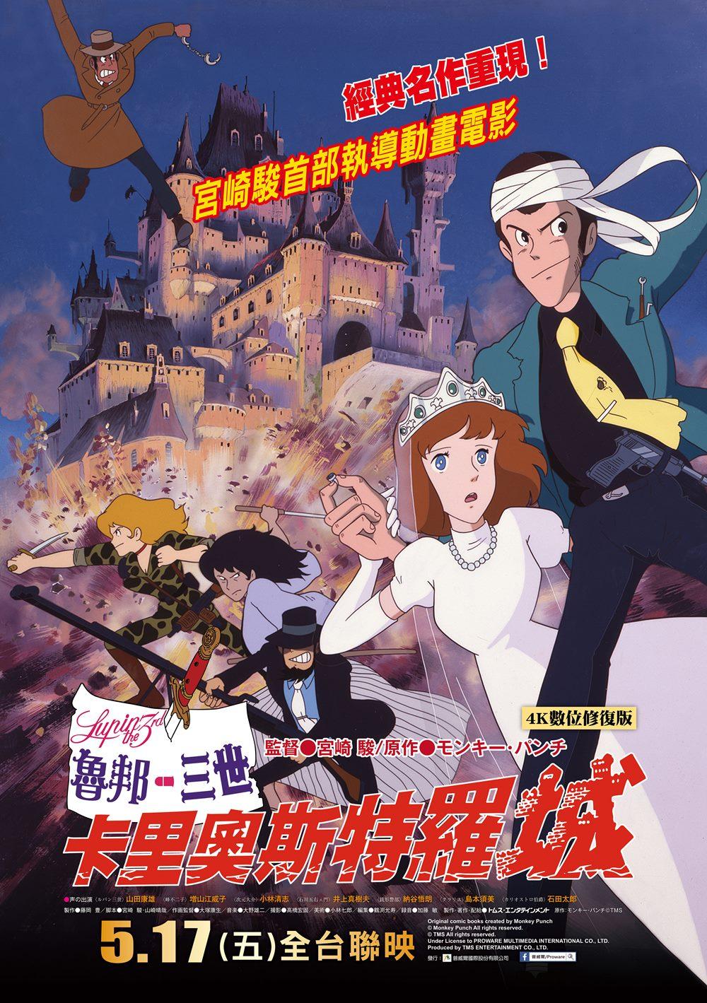 Lupin The Third: The Castle Of Cagliostro