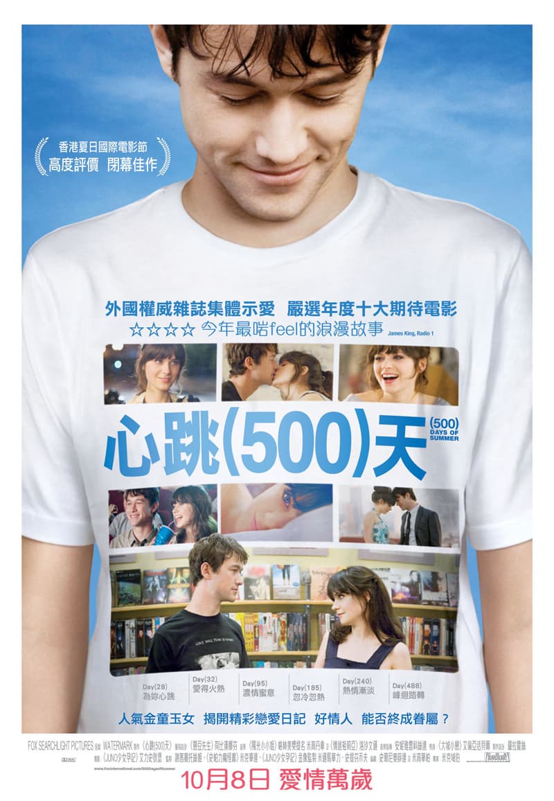 (500) Days Of Summer