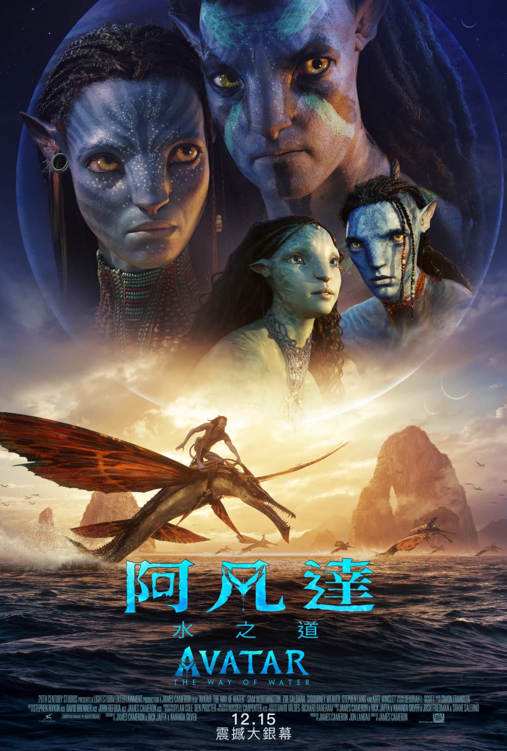 Avatar: The Way Of Water